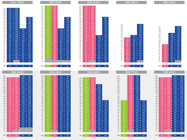 천안 벽산블루밍 파크포레 동호수배치도